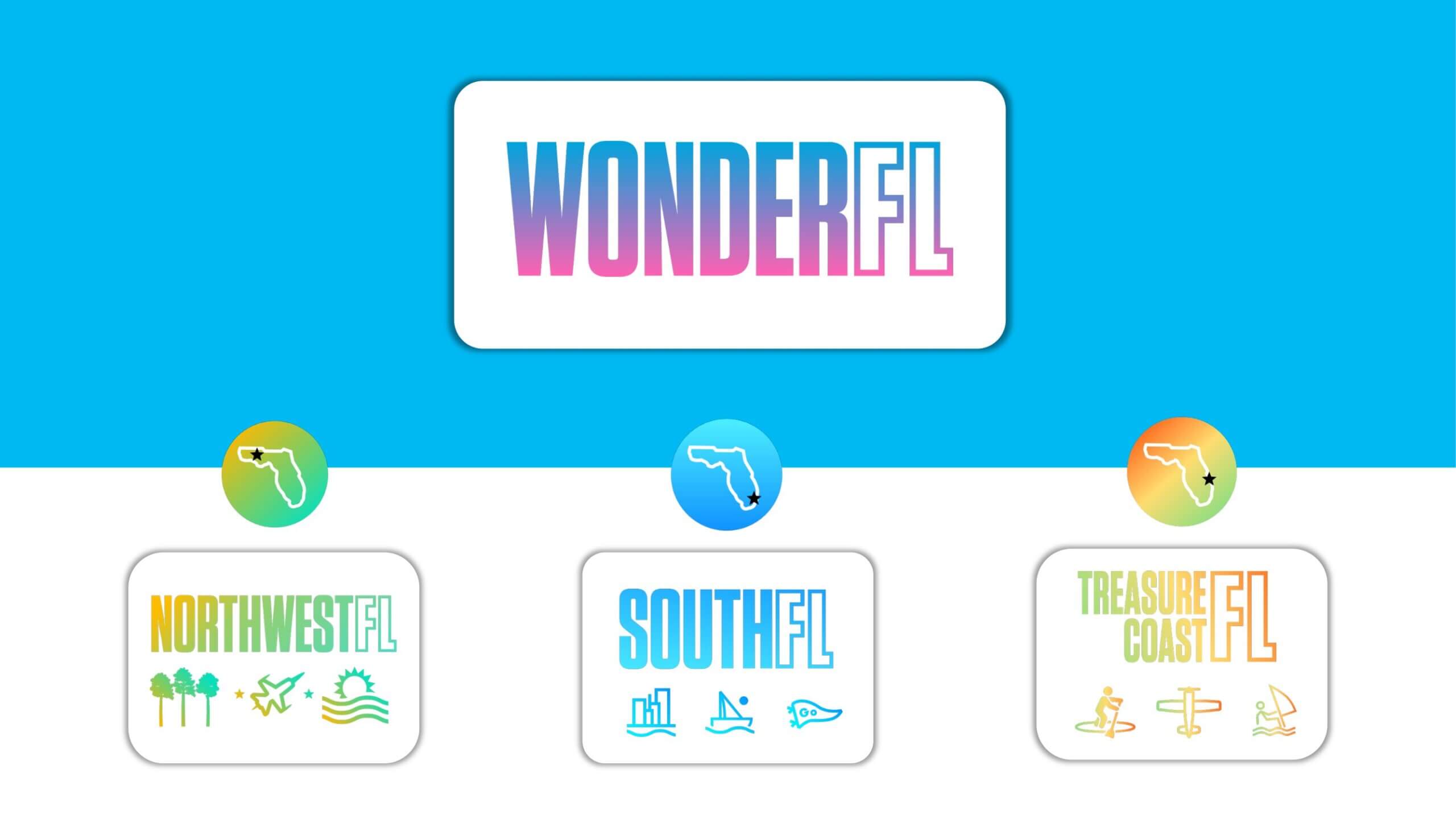 WonderFL logo and three regional campaign logos for NorthwestFL, SouthFL and Treasure CoastFL